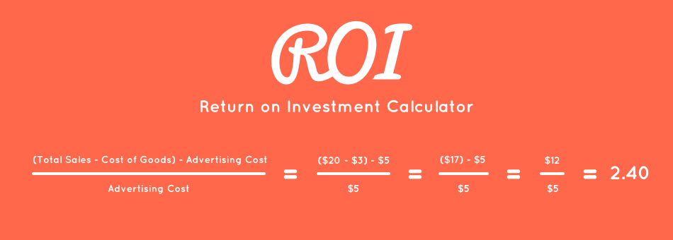 How ROI Is Calculated