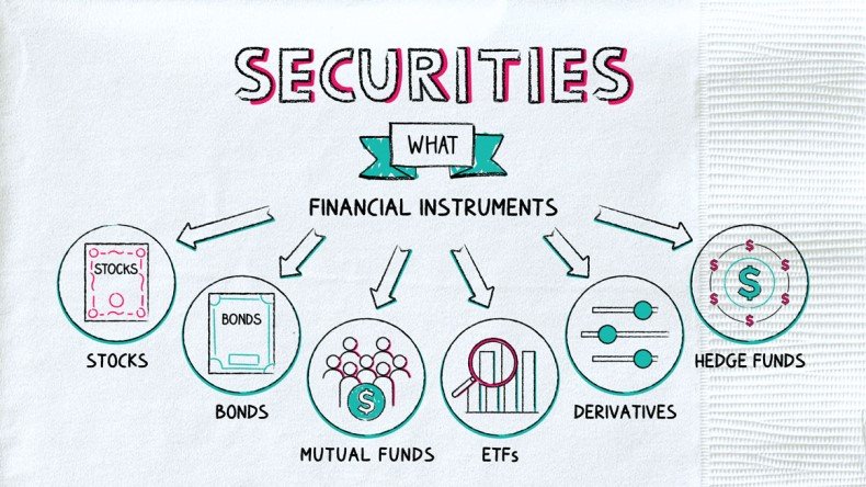 What Are A Securities